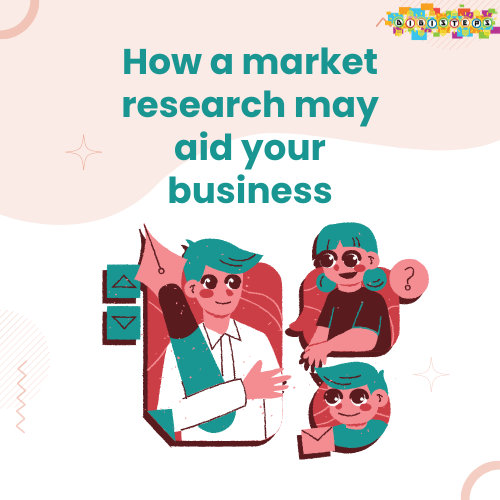How a market research may aid your business